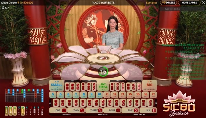 วิธีเล่น-Sic-Bo-Online ph0  BAR 